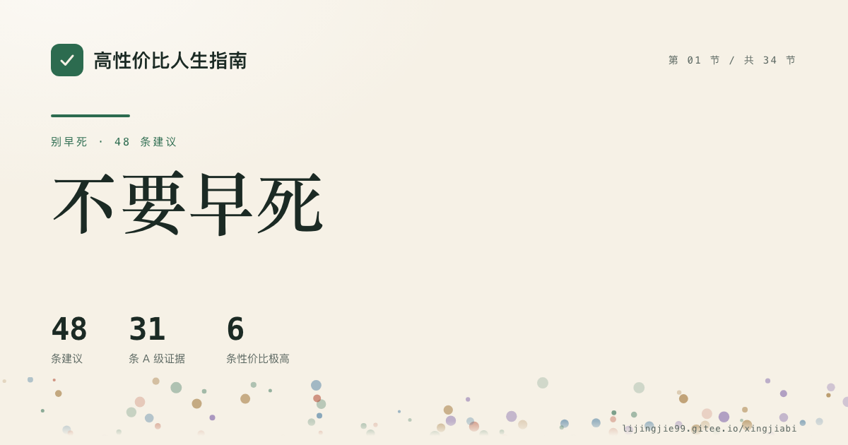 第 1 节 不要早死 的分享卡：48 条循证建议，31 条 A 级证据