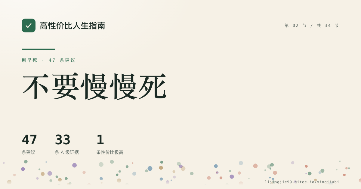 第 2 节 不要慢慢死 的分享卡:47 条循证建议,33 条 A 级证据
