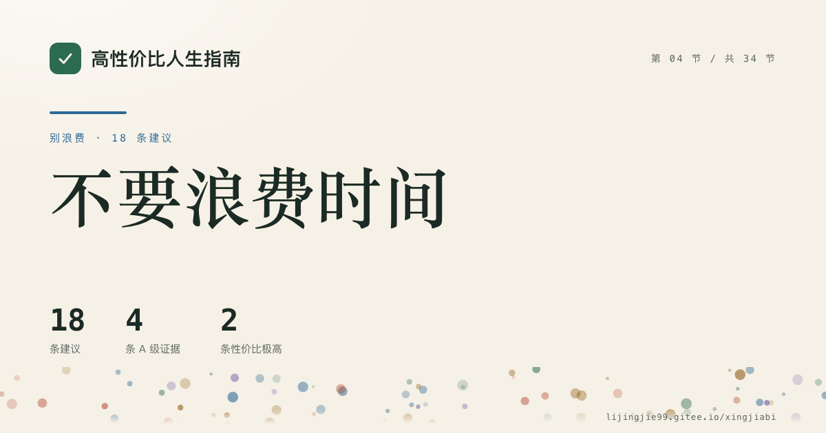 第 4 节 不要浪费时间 的分享卡:18 条循证建议,4 条 A 级证据