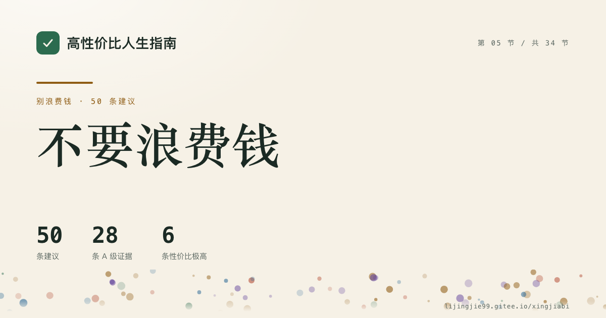 第 5 节 不要浪费钱 的分享卡：50 条循证建议，28 条 A 级证据