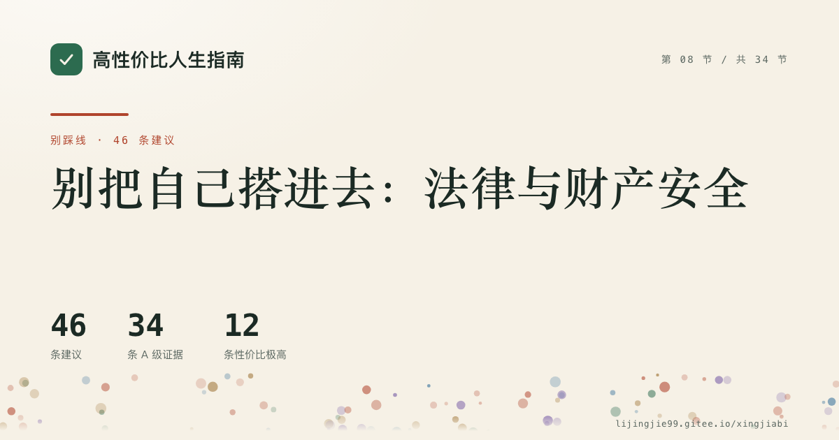 第 8 节 别把自己搭进去:法律与财产安全 的分享卡:46 条循证建议,34 条 A 级证据