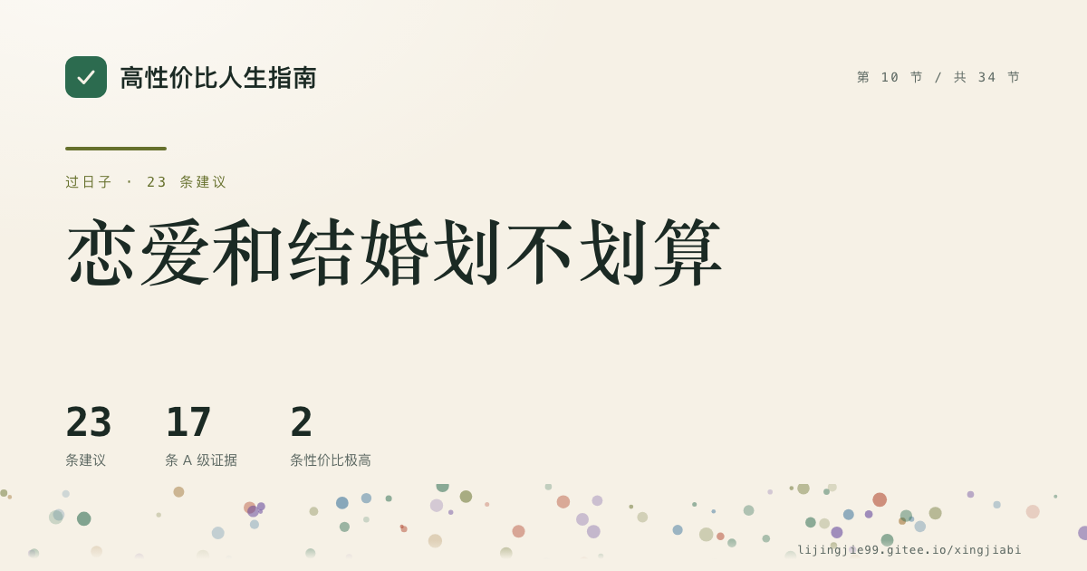 第 10 节 恋爱和结婚划不划算 的分享卡：23 条循证建议，17 条 A 级证据