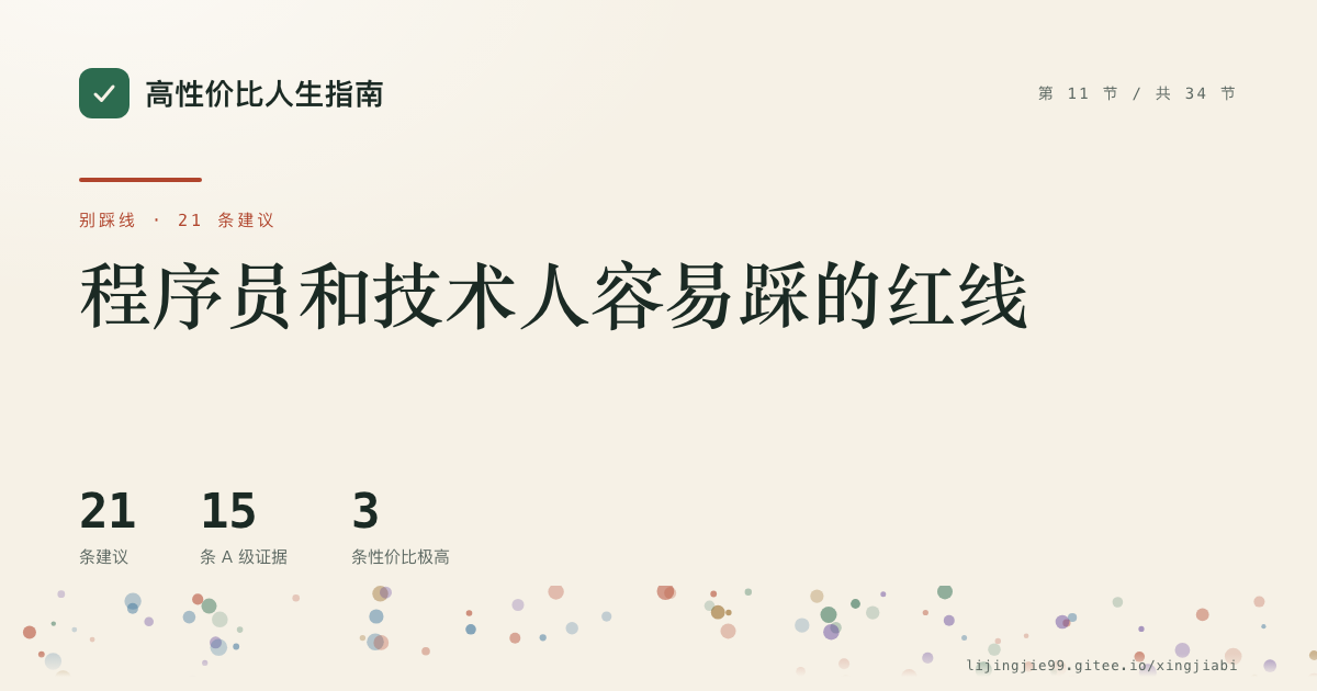 第 11 节 程序员和技术人容易踩的红线 的分享卡:21 条循证建议,15 条 A 级证据