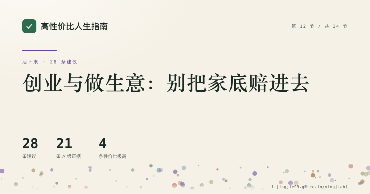 第 12 节 创业与做生意:别把家底赔进去 的分享卡:28 条循证建议,21 条 A 级证据