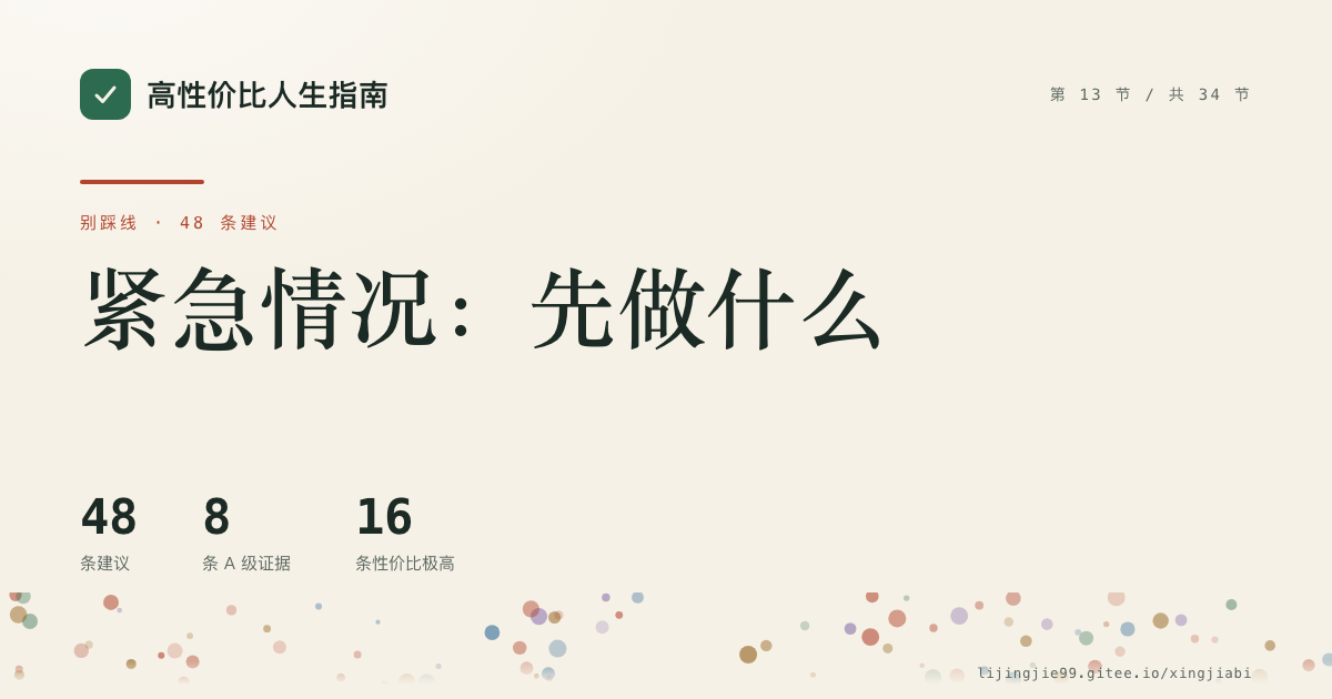 第 13 节 紧急情况:先做什么 的分享卡:48 条循证建议,8 条 A 级证据