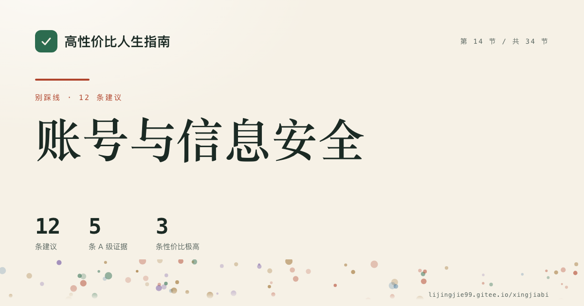 第 14 节 账号与信息安全 的分享卡:12 条循证建议,5 条 A 级证据