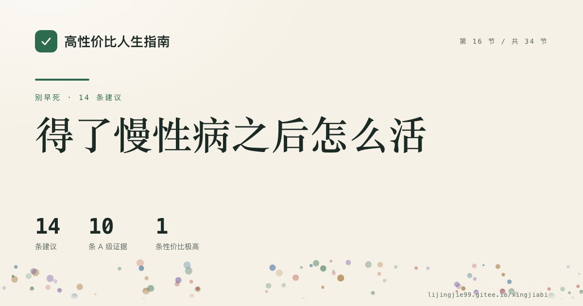 第 16 节 得了慢性病之后怎么活 的分享卡：14 条循证建议，10 条 A 级证据
