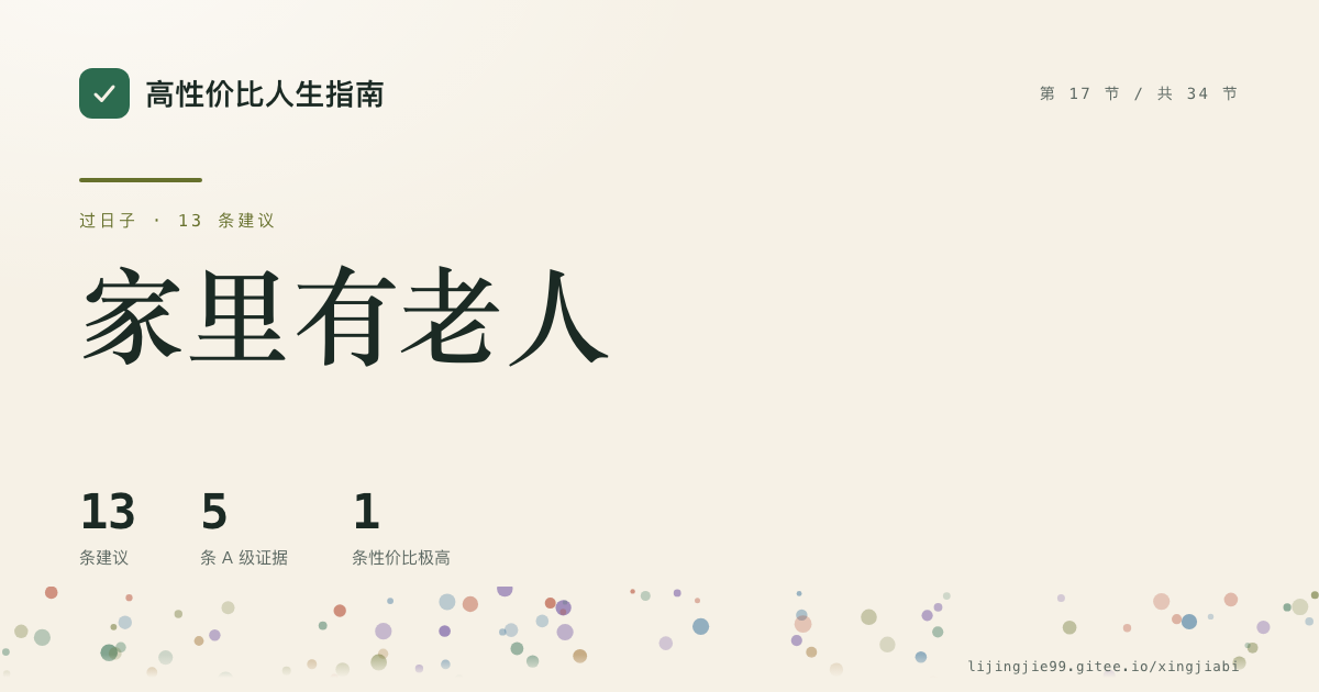 第 17 节 家里有老人 的分享卡:13 条循证建议,5 条 A 级证据