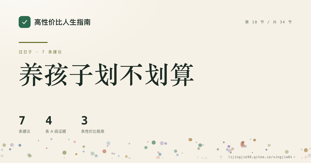 第 18 节 养孩子划不划算 的分享卡：7 条循证建议，4 条 A 级证据