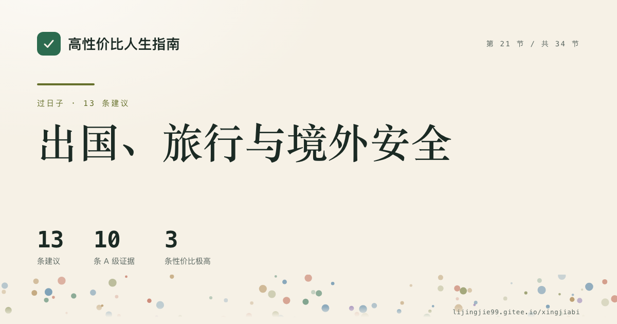 第 21 节 出国、旅行与境外安全 的分享卡:13 条循证建议,10 条 A 级证据