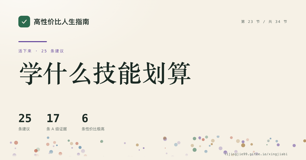 第 23 节 学什么技能划算 的分享卡：25 条循证建议，17 条 A 级证据