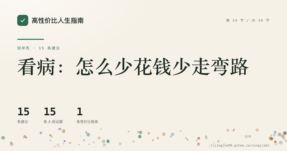 第 24 节 看病:怎么少花钱少走弯路 的分享卡:15 条循证建议,15 条 A 级证据