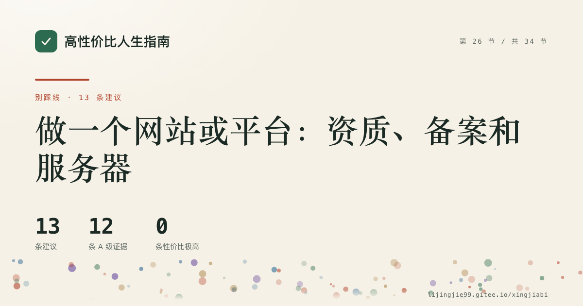 第 26 节 做一个网站或平台:资质、备案和服务器 的分享卡:13 条循证建议,12 条 A 级证据