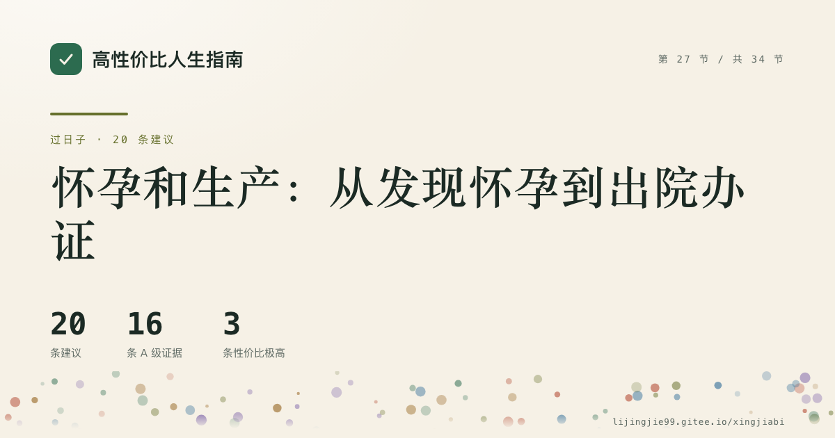 第 27 节 怀孕和生产:从发现怀孕到出院办证 的分享卡:20 条循证建议,16 条 A 级证据