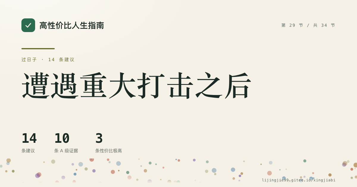 第 29 节 遭遇重大打击之后 的分享卡：14 条循证建议，10 条 A 级证据