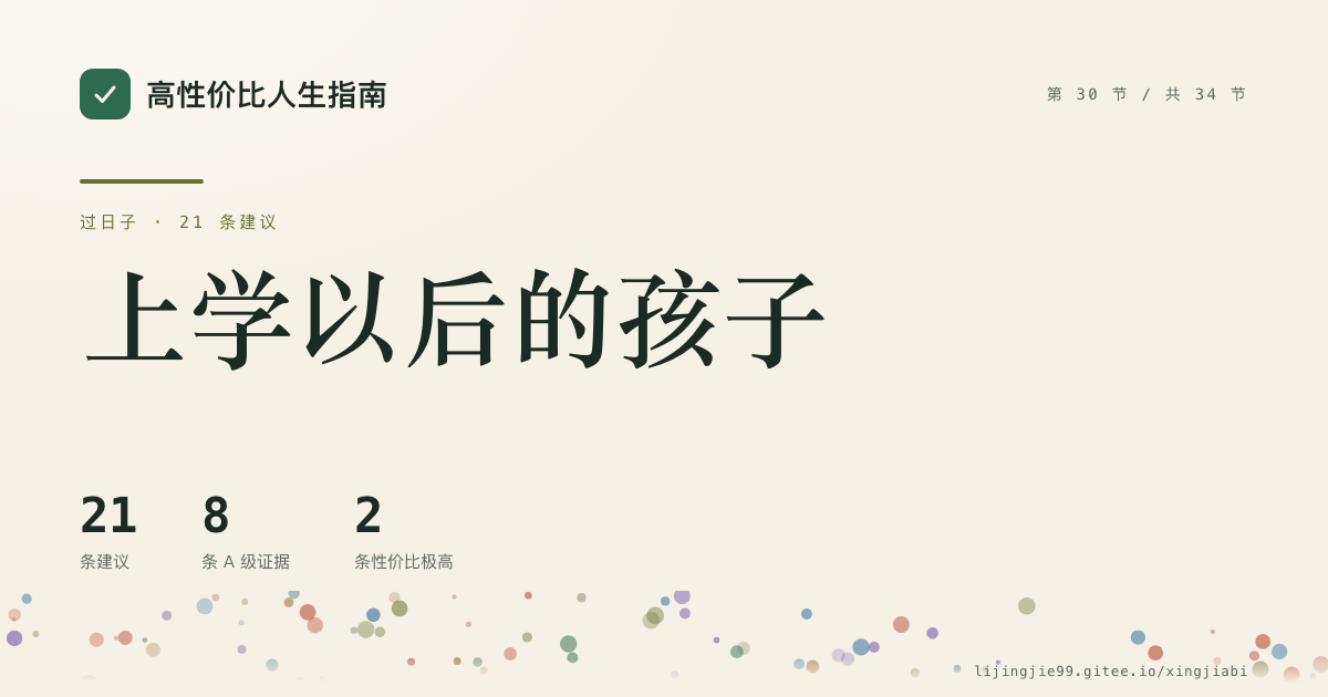 第 30 节 上学以后的孩子 的分享卡：21 条循证建议，8 条 A 级证据