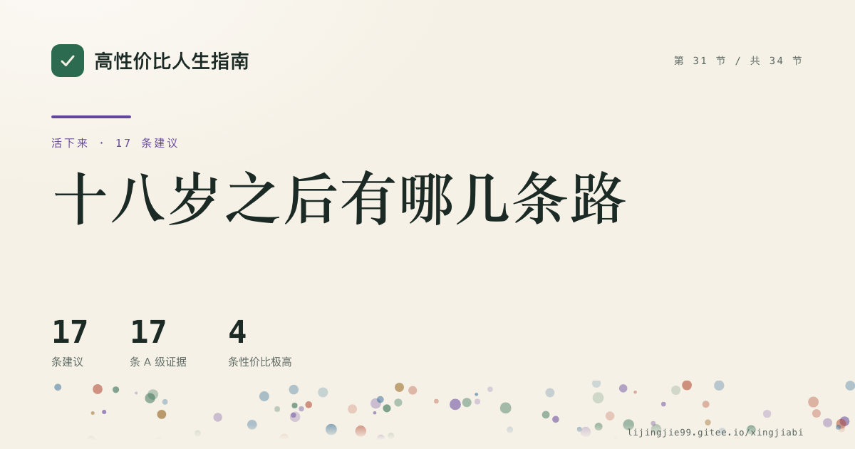 第 31 节 十八岁之后有哪几条路 的分享卡:17 条循证建议,17 条 A 级证据