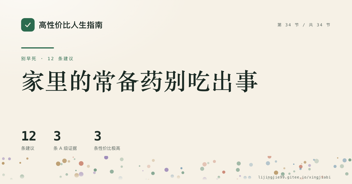 第 34 节 家里的常备药别吃出事 的分享卡：12 条循证建议，3 条 A 级证据